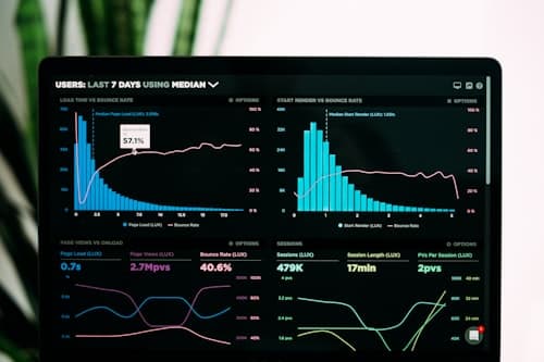 Benchmark chart showing ShrinkWrap.js performance